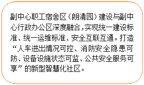 圓角矩形:副中心職工宿舍區(qū)（朗清園）建設(shè)與副中心行政辦公區(qū)深度融合，實現(xiàn)統(tǒng)一建設(shè)標(biāo)準(zhǔn)、統(tǒng)一運(yùn)維標(biāo)準(zhǔn)、安全互聯(lián)互通。打造“人車進(jìn)出情況可控、消防安全隱患可防、設(shè)備設(shè)施狀態(tài)可監(jiān)、公共安全服務(wù)可享”的新型智慧化社區(qū)。